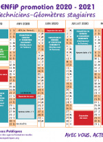 Calendrier ENFiP Techniciens-Géomètres stagiaires - 2020/2021